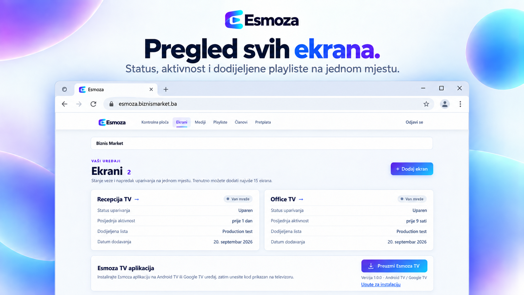 Pregled povezanih TV ekrana u Esmoza platformi